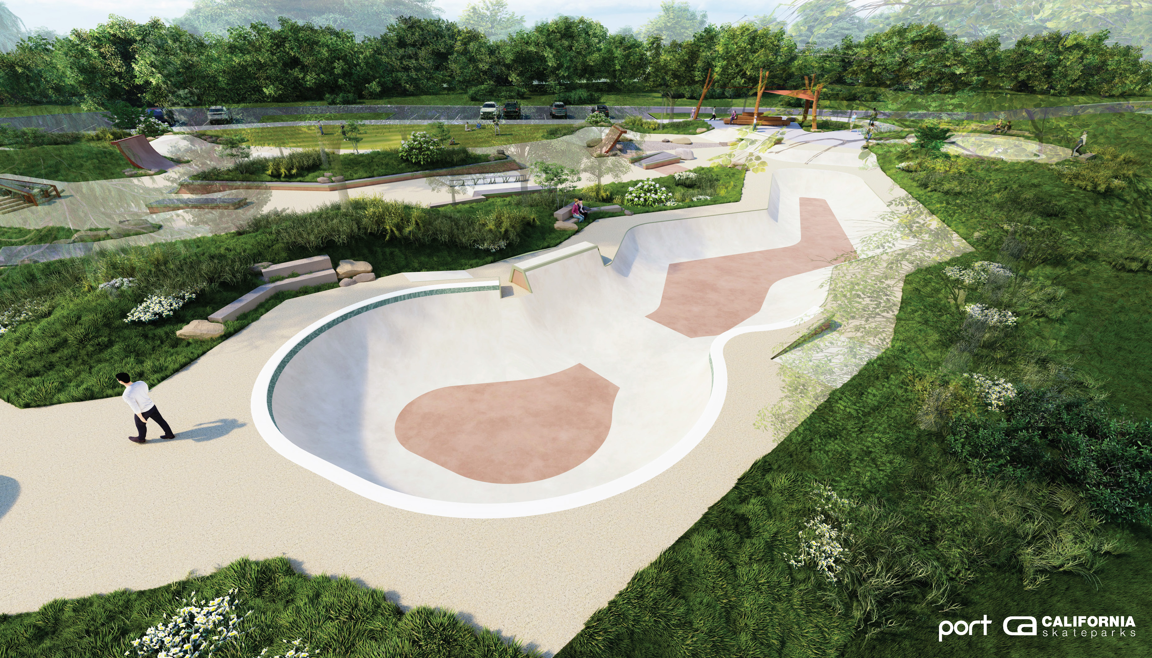 Wheelsports Garden Survey